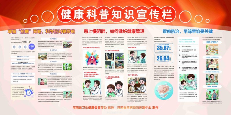 健康文化的魅力:传播者们在行动