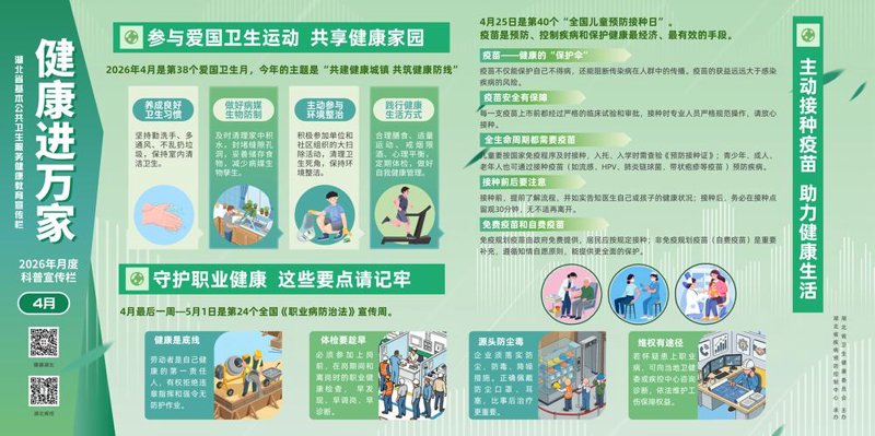 健康科普宣传：共筑阳光生活